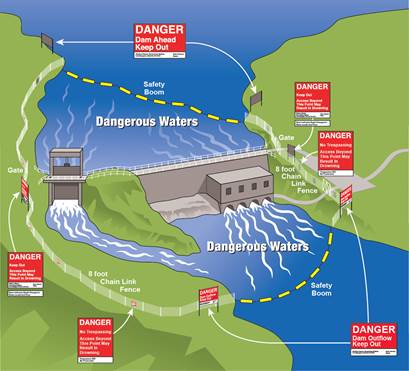 Dangerous waters image