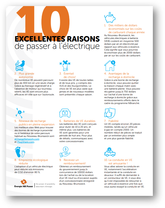 10 excellentes raisons de passer à l’électrique