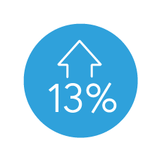 rate icon