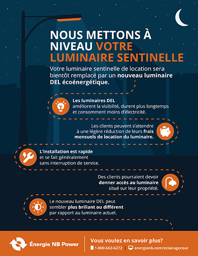 Nous Mettons À Niveau Votre Luminaire Sentinelle