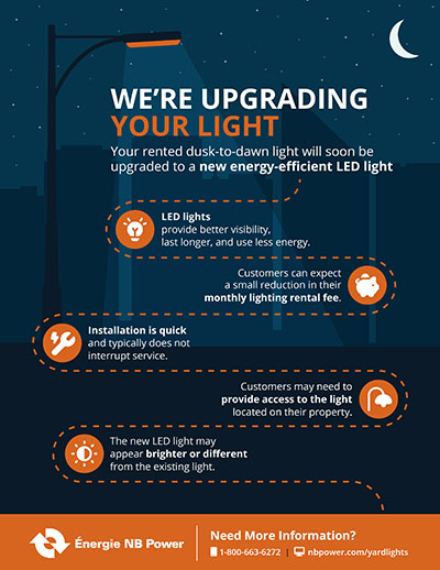 We're Upgrading Your Light
