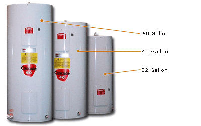 water heater sizes