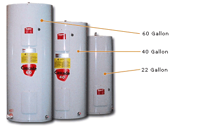 Water Heater Chart